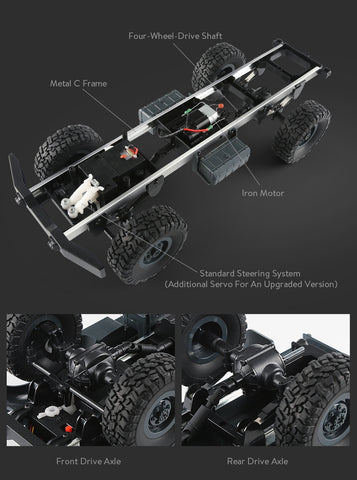 Image of JJRC Q61 Off-Road Military Truck