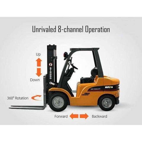 Image of Construction 1577 Hydraulic RC Forklift